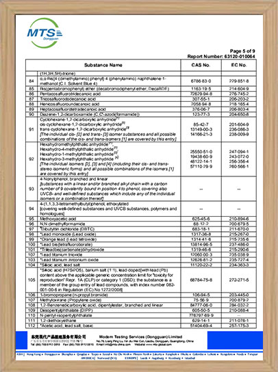 Polywood Test