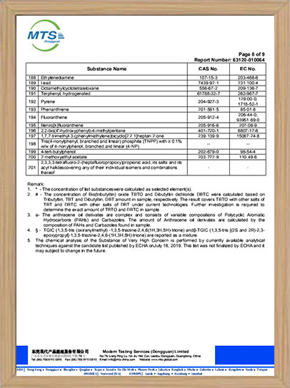 Polywood Test